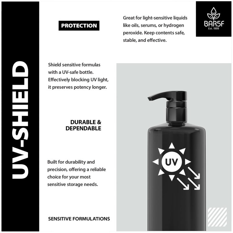 Bar5F 1-Liter BPA-Free Black Pump Bottles â€“ Refillable PET Plastic Dispensers for Shampoo, Conditioner & Body Wash with UV Shield Gloss Finish, Heavy-Duty 3-Pack - Image 4